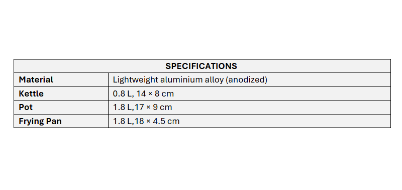 Specifications table for a kitchen set with material, kettle, pot, and frying pan dimensions.