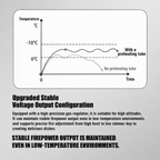 Camping gas stove with preheating tube delivering stable firepower in cold and high altitude environments