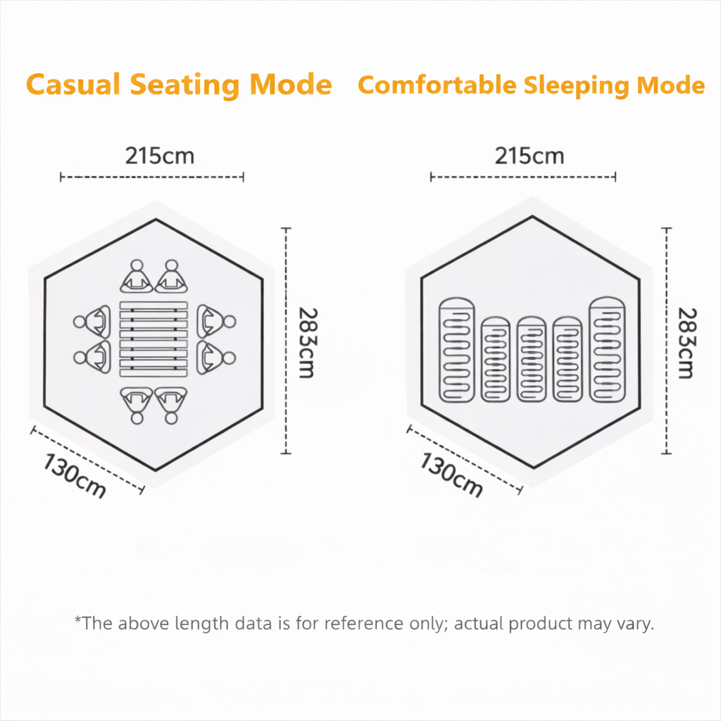 Campstone automatic hexagon camping tent interior layout showing seating and sleeping modes for 5–8 people with dimensions 283 × 215 cm.