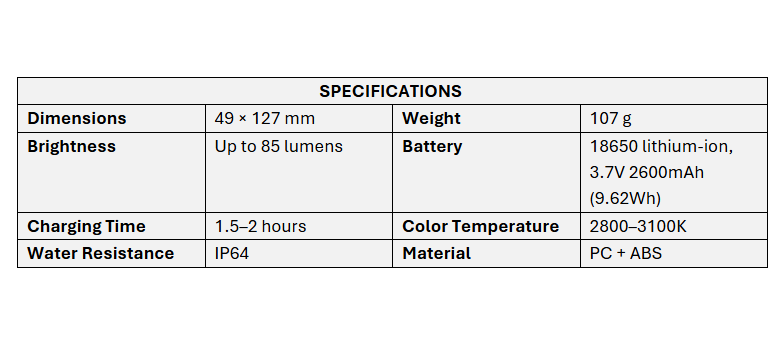 Camping lantern specifications showing size, weight, brightness and water resistance for outdoor use