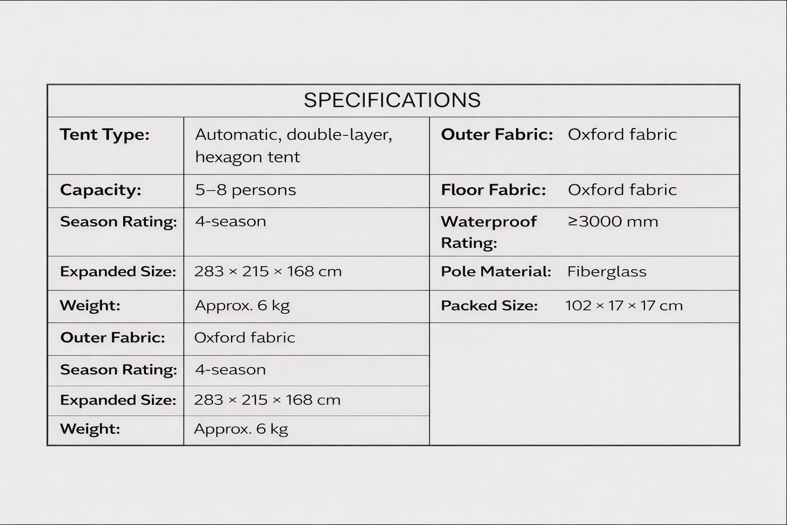 Specifications of Campstone automatic hexagon camping tent including 3000mm waterproof Oxford fabric, fiberglass poles, and 5–8 person capacity.