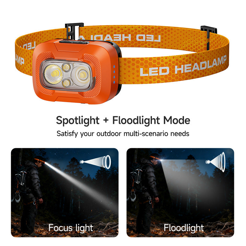 Campstone LED headlamp showing spotlight and floodlight modes for different outdoor lighting needs