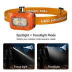 Campstone LED headlamp showing spotlight and floodlight modes for different outdoor lighting needs