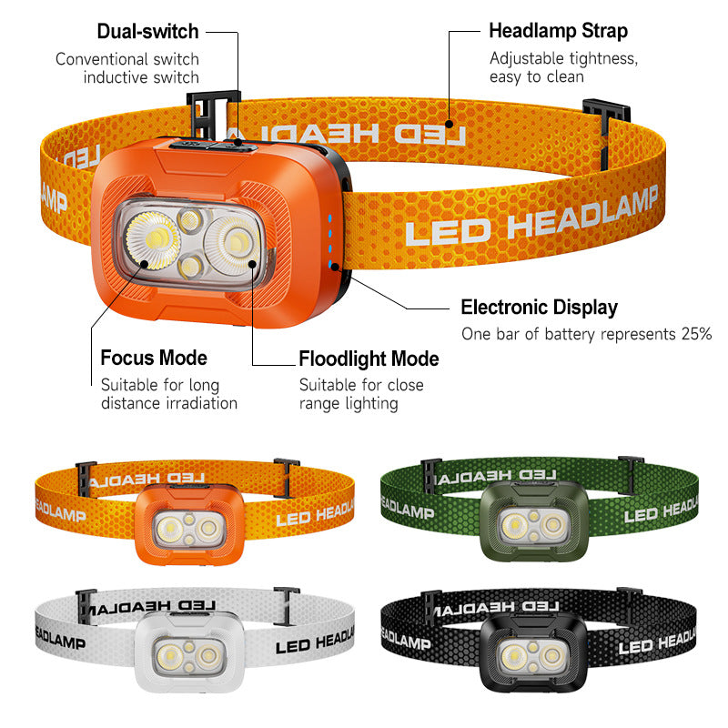 Lightweight Smart Sensor Outdoor Headlamp detail image