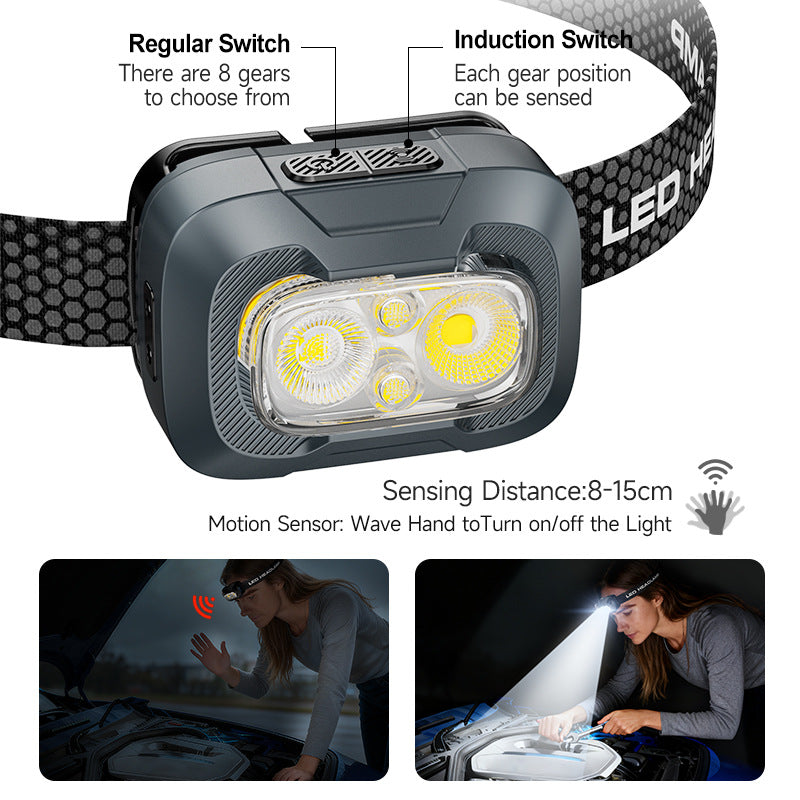 Lightweight Smart Sensor Outdoor Headlamp detail image