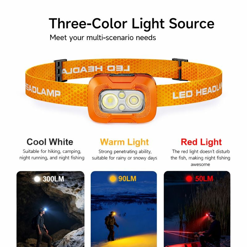 Campstone outdoor LED headlight with three color light modes for hiking, camping, and night activities