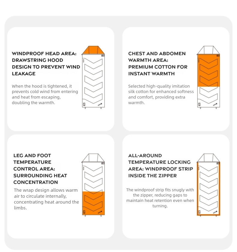 Lightweight Envelope Camping Sleeping Bag detail image