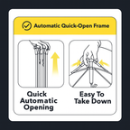 Automatic Pop-Up Camping Tent