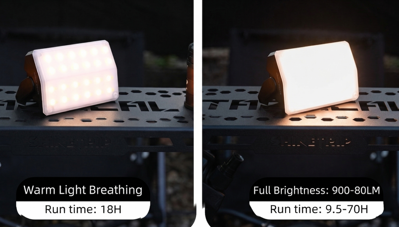 Rechargeable Card Camping Light detail image