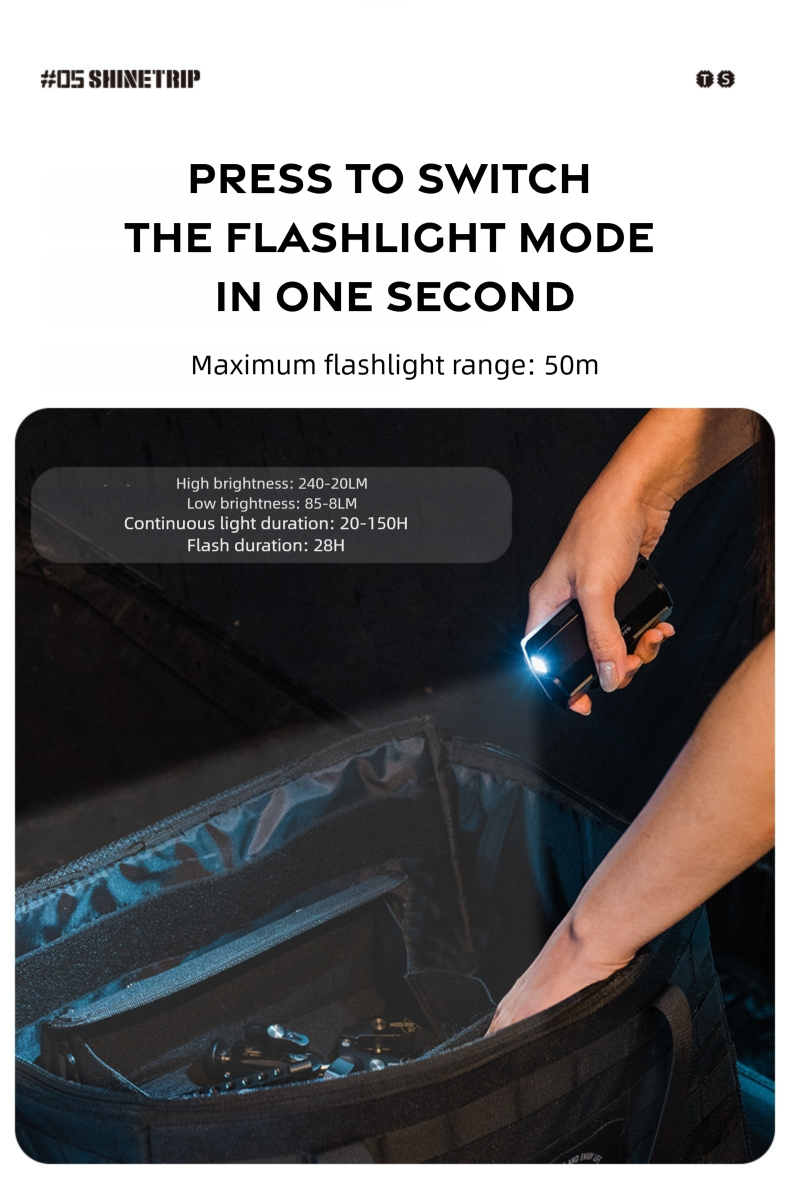 Rechargeable Card Camping Light detail image