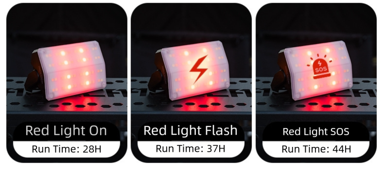 Rechargeable Card Camping Light detail image