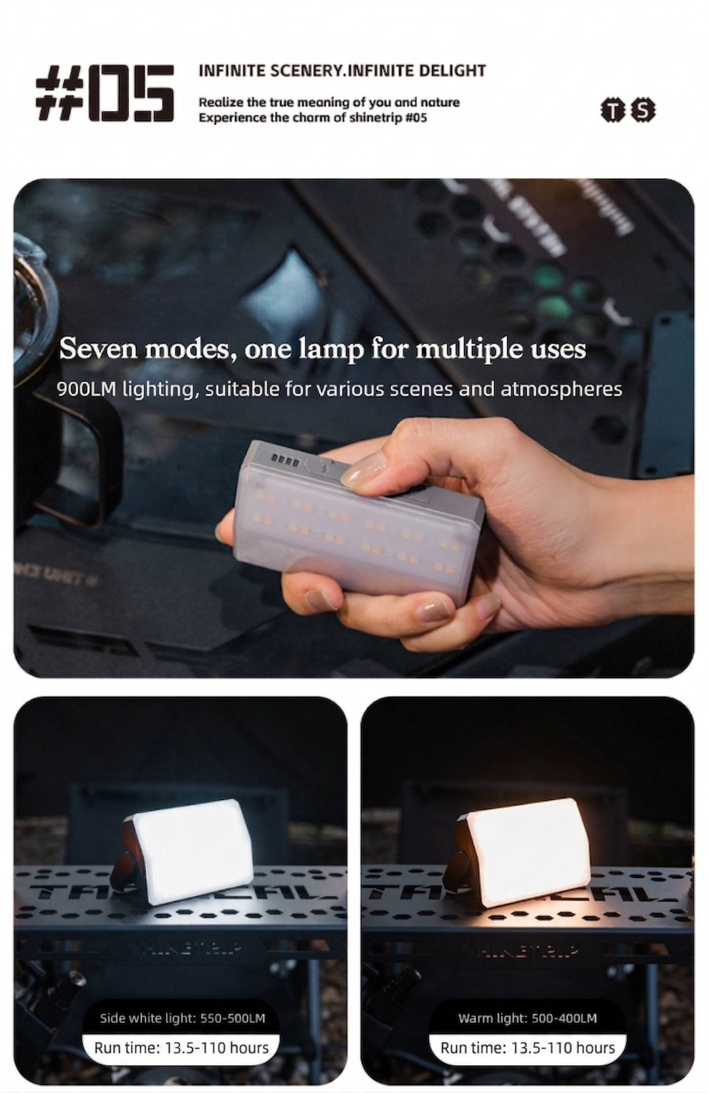 Rechargeable Card Camping Light detail image